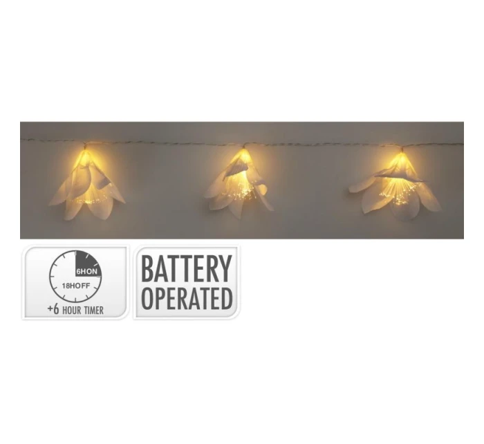 LAMPKI NA GIRLANDA 20 LED CIEPŁY BIAŁY model 21832628 LAMPKI NA GIRLANDA 20 LED CIEPŁY BIAŁY model 21832628