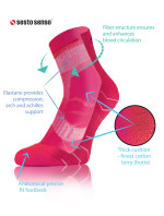 Sesto Senso Frotte Sportovní ponožky AMZ Pink