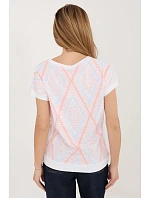 Halenka  model 227040 Relevance