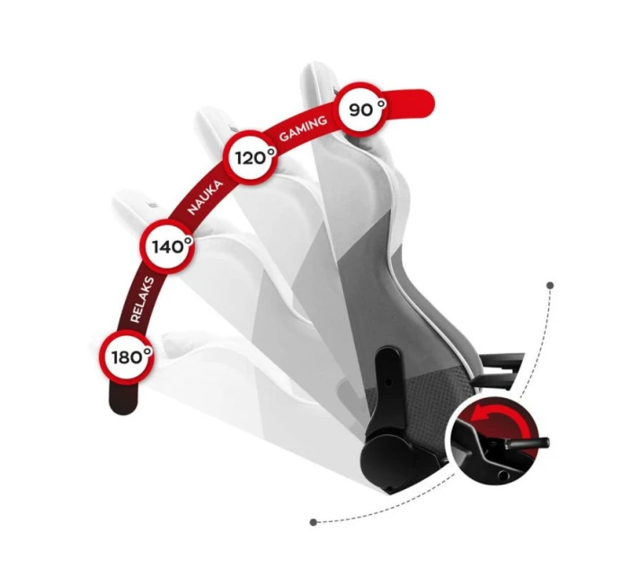 Herní židle Force model 21325964 White Mesh - Huzaro Herní židle Force model 21325964 White Mesh - Huzaro