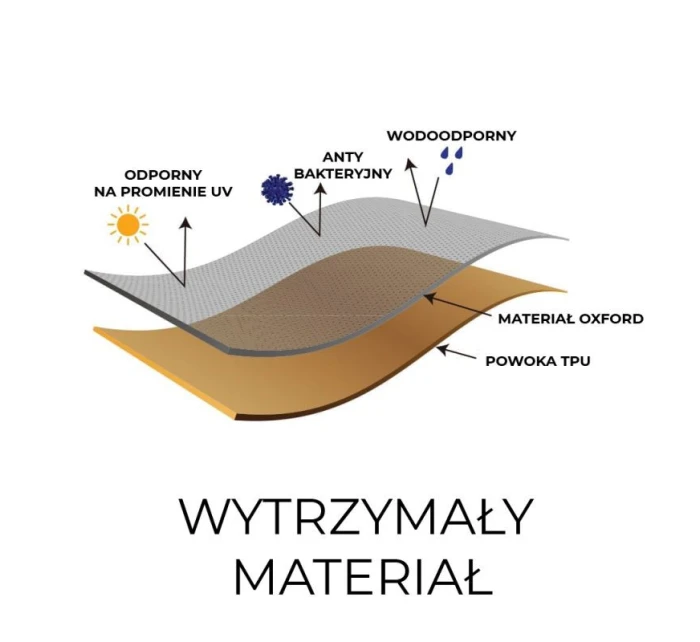 model 21810059 model 21810059