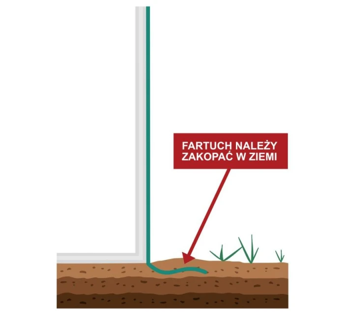 Krycí plech pro zahradní tunel 200x300x200 cm ZELENÝ