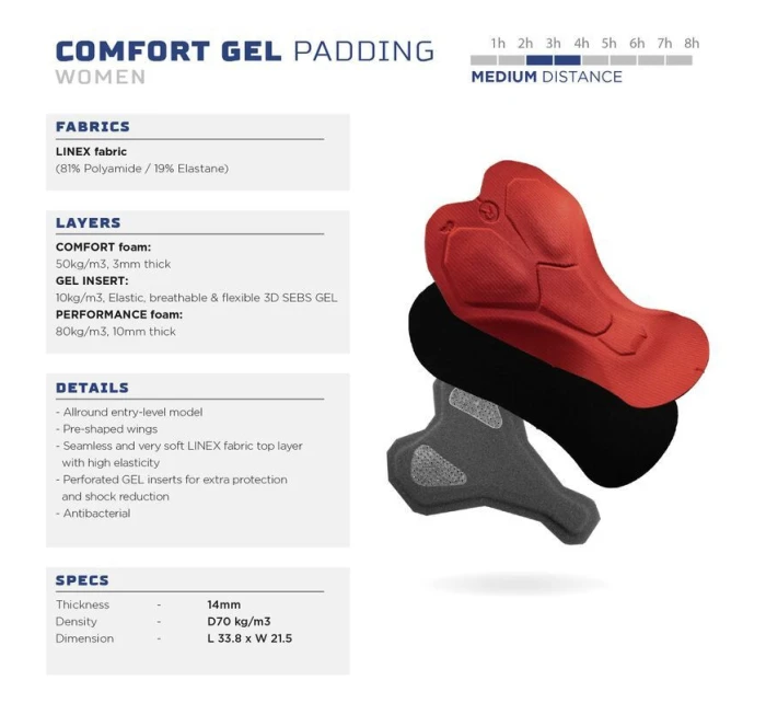 spodenki damskie model 21854716 MODESTA czarne XL - Rogelli