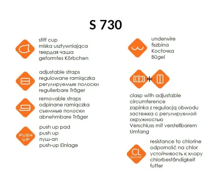 Plavky Self S 730 SR1 Sardinia 1