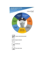 Extra vložky 8 model 21602829 - Coccine