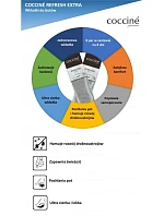 Coccine Refresh Extra Osvěžující vložky 8 párů