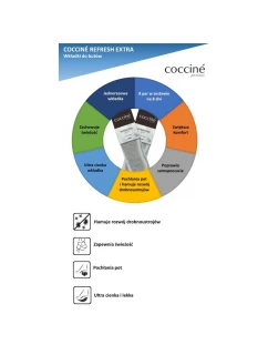 Extra vložky 8 model 21602829 - Coccine