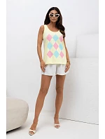 Top  model 228057 Relevance