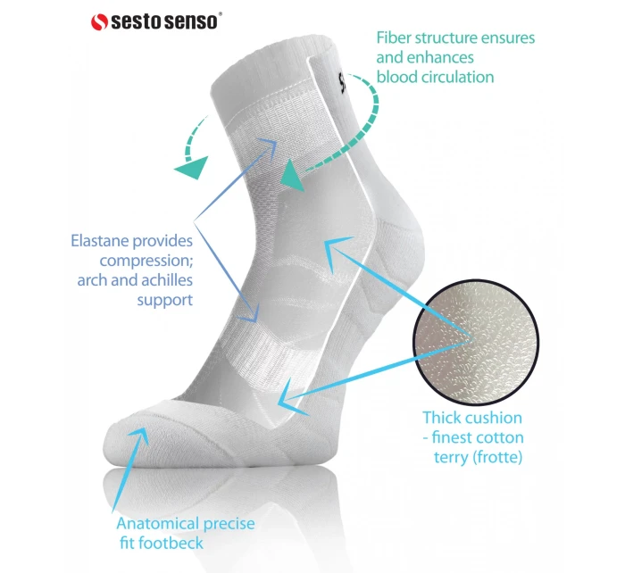 Frotte Sportovní ponožky AMZ bílá - Sesto Senso Frotte Sportovní ponožky AMZ bílá - Sesto Senso
