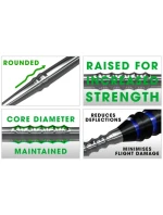 Brány s hroty model 20914893 - Harrows Brány s hroty model 20914893 - Harrows