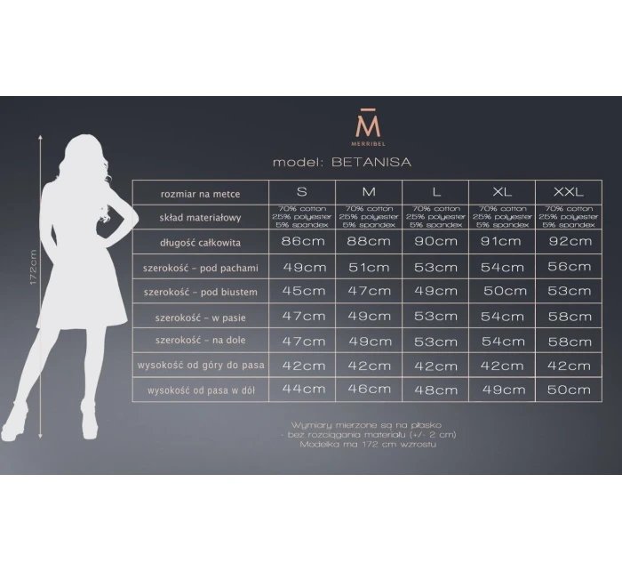 model 17571192 Červené šaty - Merribel