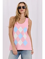 Top model 228058 Relevance Top model 228058 Relevance