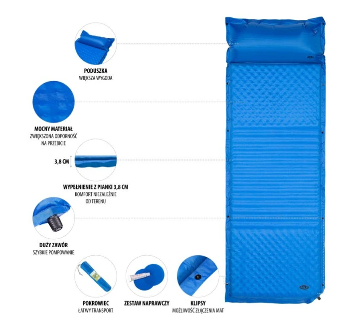 NILS CAMP modrá karimatka s  cm model 21810845 - Nils Extreme