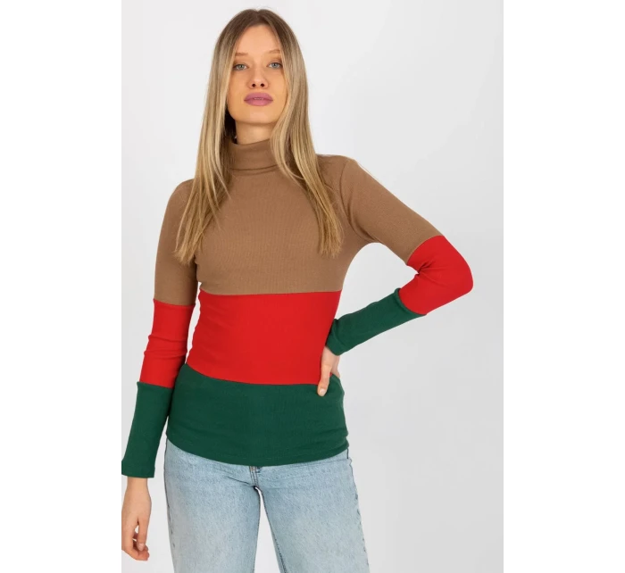 Rolák model 176797 Relevance Rolák model 176797 Relevance