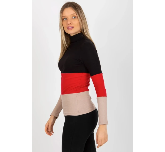 Rolák model 176792 Relevance Rolák model 176792 Relevance