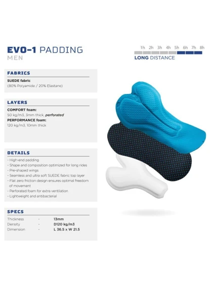 spodenki na szelkach DISTANCE II model 21854291 2XL - Rogelli