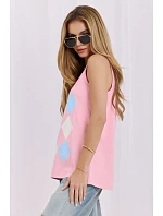 Top model 228058 Relevance Top model 228058 Relevance