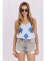 Top  model 228055 Relevance
