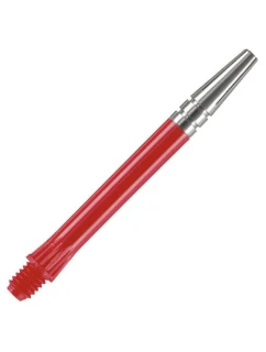 Brány Gyro hřídele