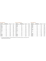 Manchester X Pánské pracovní kalhoty "Manchester" velké model 22434495 - Helly Hansen Manchester X Pánské pracovní kalhoty "Manchester" velké model 22434495 - Helly Hansen
