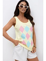 Top  model 228057 Relevance