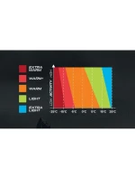 Dětské spodní prádlo Arctis Set Polartec velikost černá model 21443716 - Viking