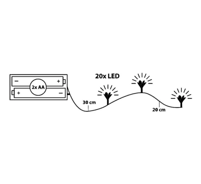 LAMPKI NA GIRLANDA 20 LED CIEPŁY BIAŁY model 21832628 LAMPKI NA GIRLANDA 20 LED CIEPŁY BIAŁY model 21832628