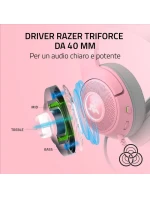 Razer RZ04-04730200-R3M1 sluchátka/náhlavní souprava Wired Headband Call/Music Pink