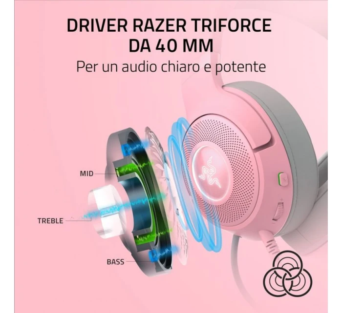 Razer RZ04-04730200-R3M1 sluchátka/náhlavní souprava Wired Headband Call/Music Pink