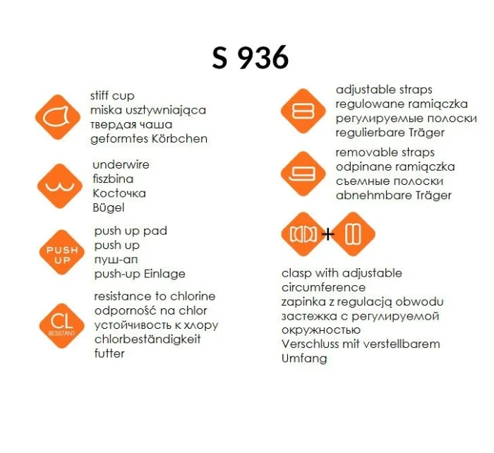 Vlastní plavky S 936 SA5 Sassari 5