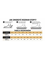 Dětská obuv Froddo (G2130369-19)