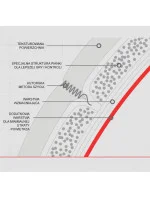Fotbalový míč Molten Vantaggio F4N2810 Fotbalový míč Molten Vantaggio F4N2810