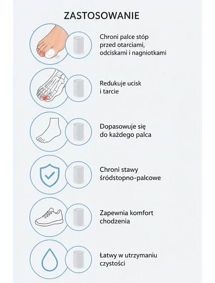 CORBBY Tube Gel Ochranný prst z gelu