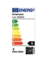 ZAHRADNÍ DÍVKY PARTY LIGHT 20LED pro děti