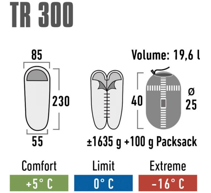 Spací pytel TR 300 model 21746420 - High Peak Spací pytel TR 300 model 21746420 - High Peak