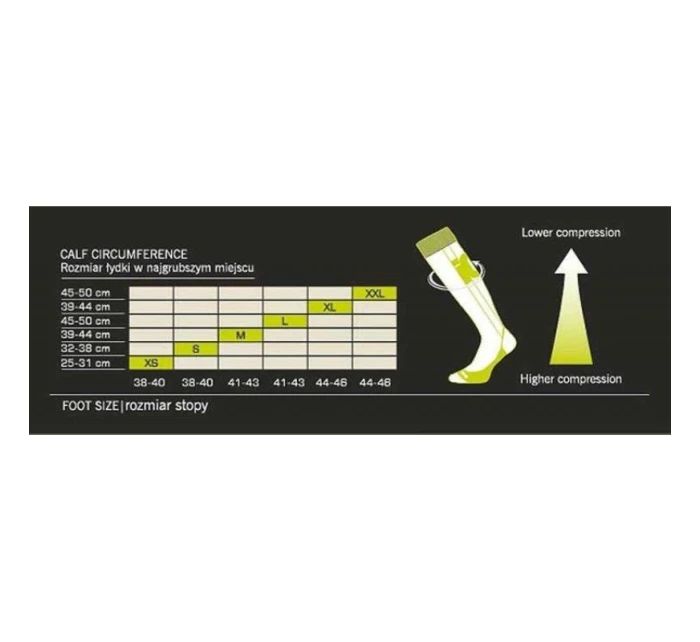 IQ Ponožky + kompresní pásky Running SC Power Plus XL model 21323159 - On Running