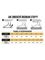 Dětské sandály  SANDAL model 22076206 - Froddo
