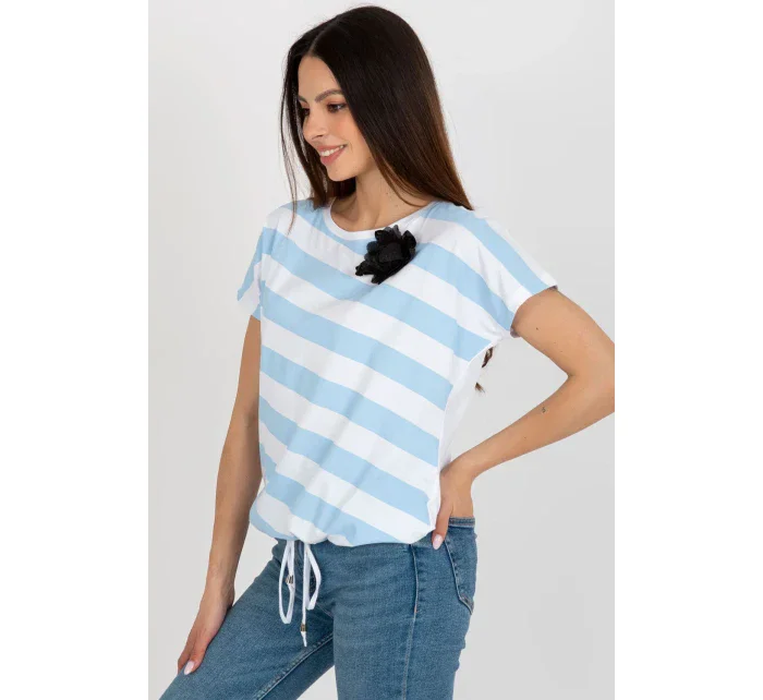 Halenka  model 180943 Relevance